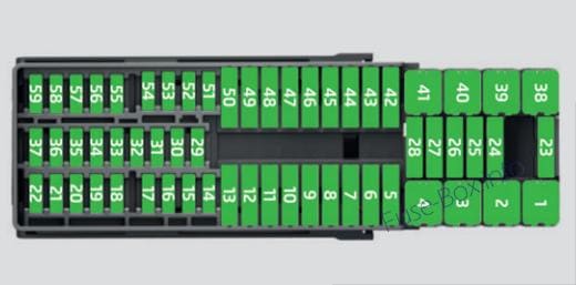 Instrument panel fuse box diagram (LHD): SEAT Toledo (2016)