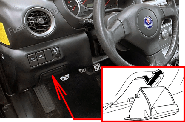 Fuse Box Diagram Saab 9-2x (2005-2006)