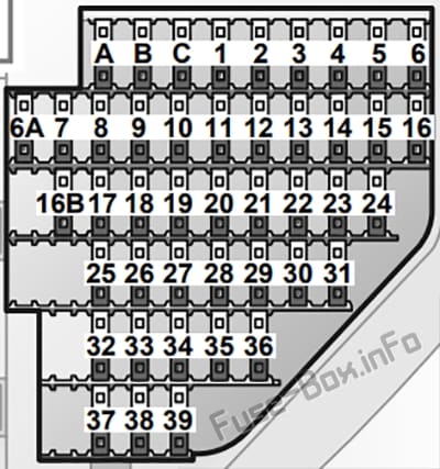 Instrument panel fuse box diagram: Saab 9-3 (1998, 1999, 2000, 2001, 2002)