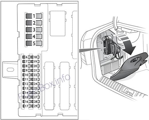 Trunk fuse box diagram (Sport Sedan): Saab 9-3 (2003, 2004, 2005)