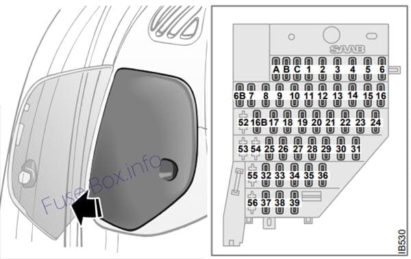 Instrument panel fuse box diagram: Saab 9-5 (2000)