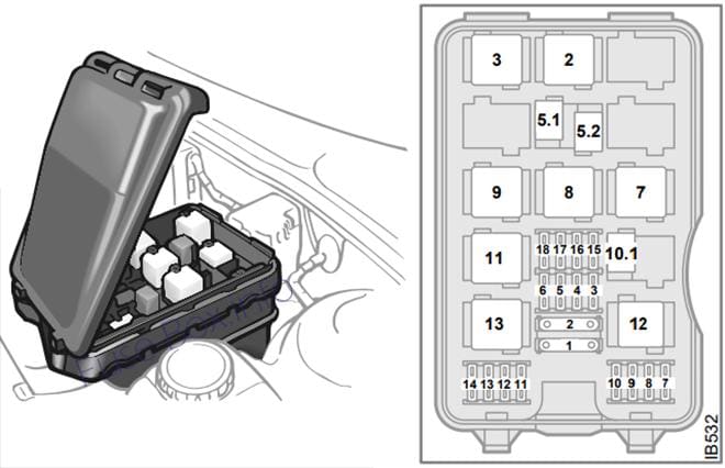 Under-hood fuse box diagram: Saab 9-5 (2000)