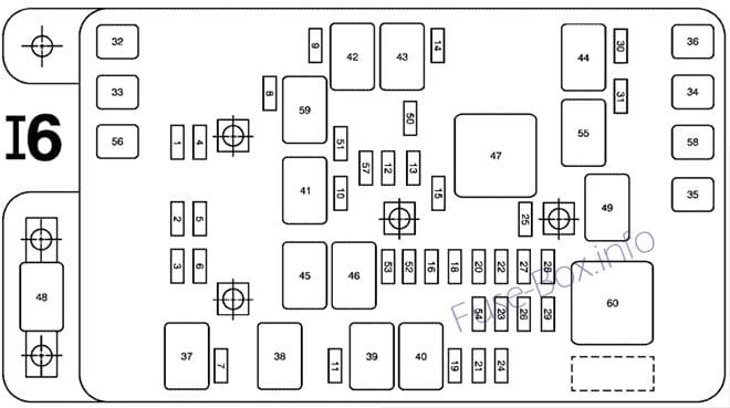 Under-hood fuse box diagram (L6): Saab 9-7x (2004, 2005)