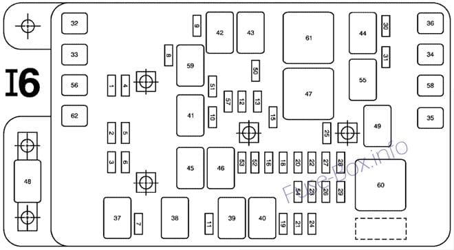 Under-hood fuse box diagram (L6): Saab 9-7x (2006)