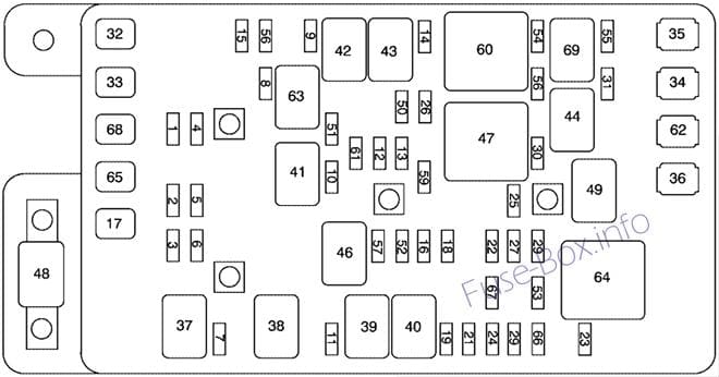 Under-hood fuse box diagram: Saab 9-7x (2009)