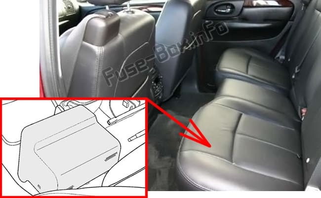 Diagrama de fusibles Saab 9-7x (2004-2009) en español