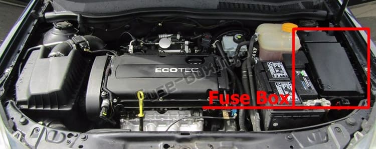 The location of the fuses in the engine compartment: Saturn Astra (2008-2009)