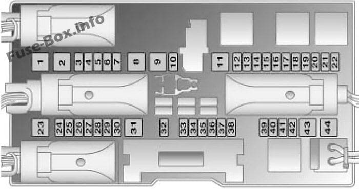 Trunk fuse box diagram: Saturn Astra (2008, 2009)