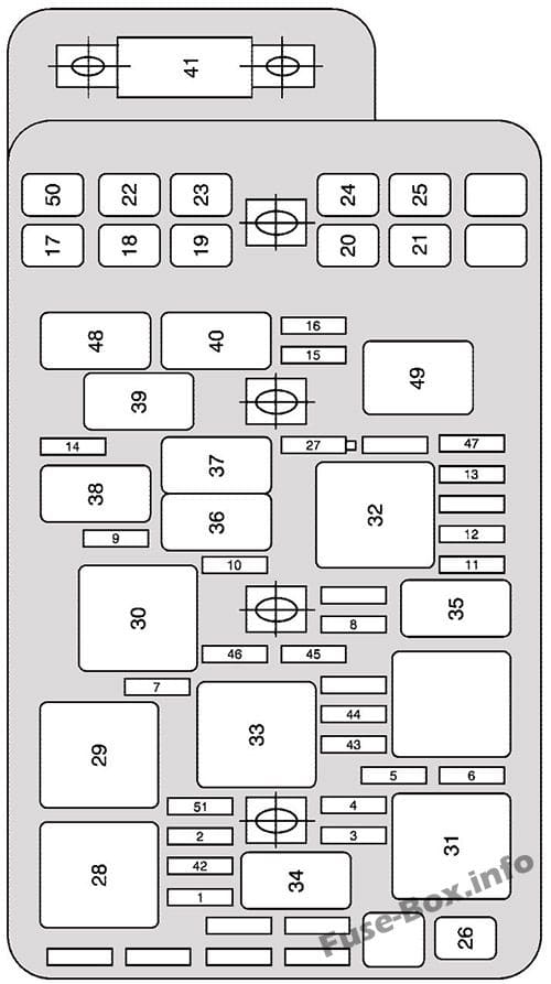 Under-hood fuse box diagram: Saturn Aura (2006, 2007)