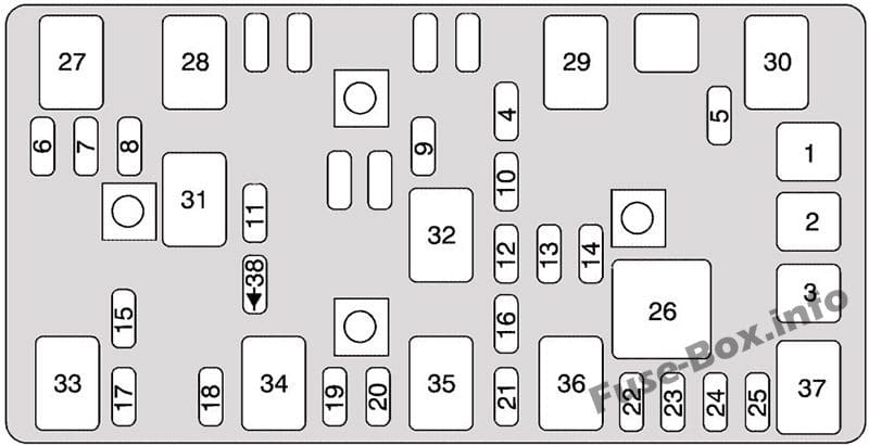 Trunk fuse box diagram: Saturn Aura (2006, 2007)