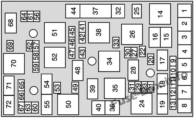 Under-hood fuse box diagram: Saturn Sky (2006, 2007, 2008, 2009, 2010)