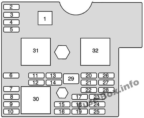 Interior fuse box diagram: Saturn Sky (2006, 2007, 2008, 2009, 2010)