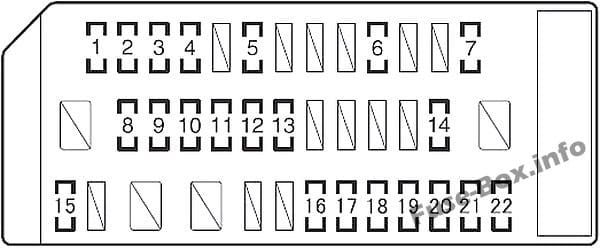 Instrument panel fuse box diagram: Scion FR-S (2012, 2013, 2014, 2015, 2016)