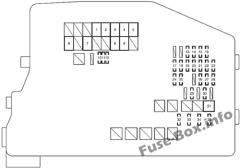 Under-hood fuse box diagram: Scion tC (2011, 2012, 2013, 2014, 2015, 2016)