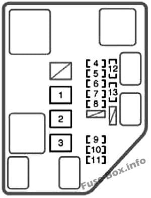 Under-hood fuse box diagram: Scion xA (2004, 2005, 2006)