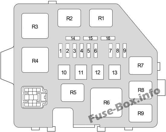 Under-hood fuse box diagram: Scion xB (2004, 2005, 2006)