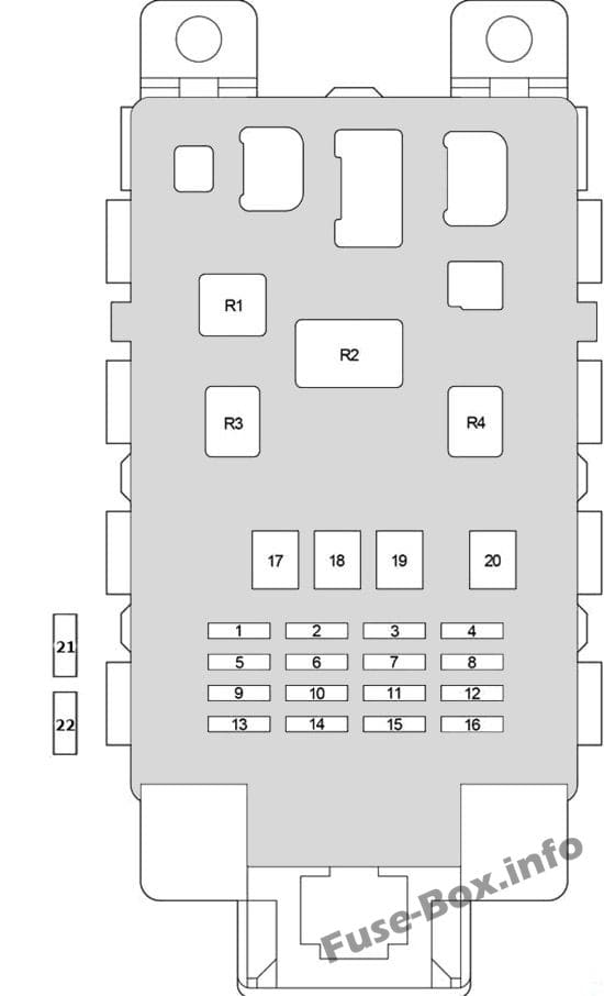 Instrument panel fuse box diagram: Scion xB (2004, 2005, 2006)