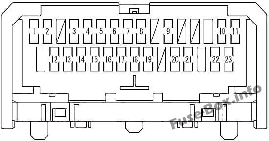 Interior fuse box diagram: Scion xB (2007-2015)