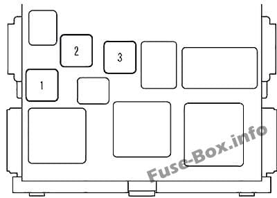 Interior fuse box diagram (Front side): Scion xB (2007-2015)