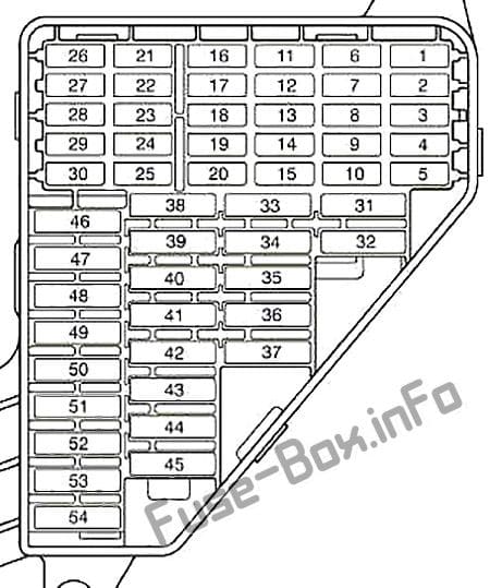 Instrument panel fuse box diagram: SEAT Ibiza (2005)