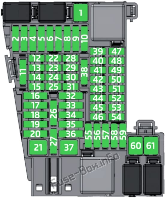 Instrument panel fuse box diagram: SEAT Ibiza (2017)