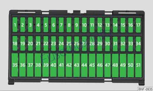 Instrument panel fuse box #1 diagram: Skoda Citigo (2016, 2017, 2018)