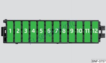 Instrument panel fuse box #2 diagram: Skoda Citigo (2016, 2017, 2018)