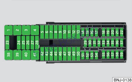 Instrument panel fuse box diagram (RHD): Skoda Fabia (2015, 2016, 2017, 2018, 2019-..)