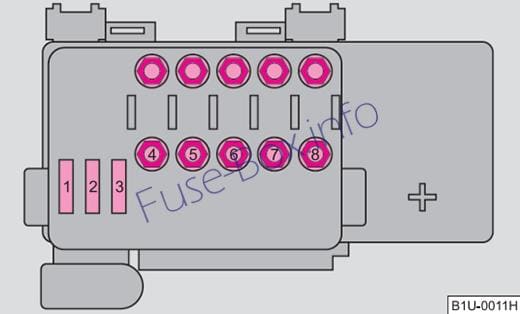 Under-hood fuse box diagram (ver.1): Skoda Octavia (2010)