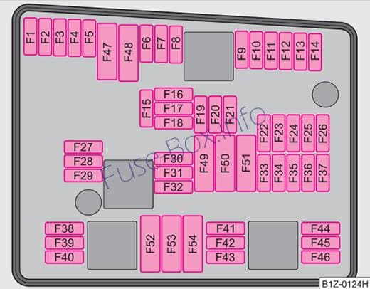 Under-hood fuse box diagram: Skoda Octavia (2005, 2006)