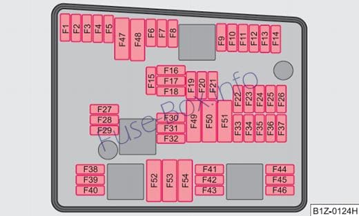 Under-hood fuse box diagram (ver.1): Skoda Octavia (2009, 2010, 2011, 2012, 2013)