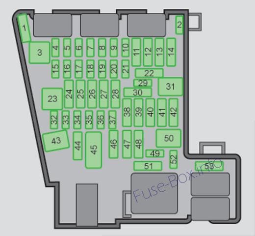 Instrument panel fuse box diagram: Skoda Octavia (2013, 2014)