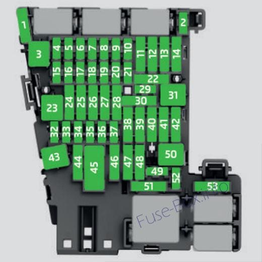 Instrument panel fuse box diagram: Skoda Octavia (2017, 2018, 2019)