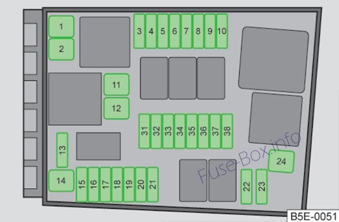 Under-hood fuse box diagram: Skoda Octavia (2013, 2014)