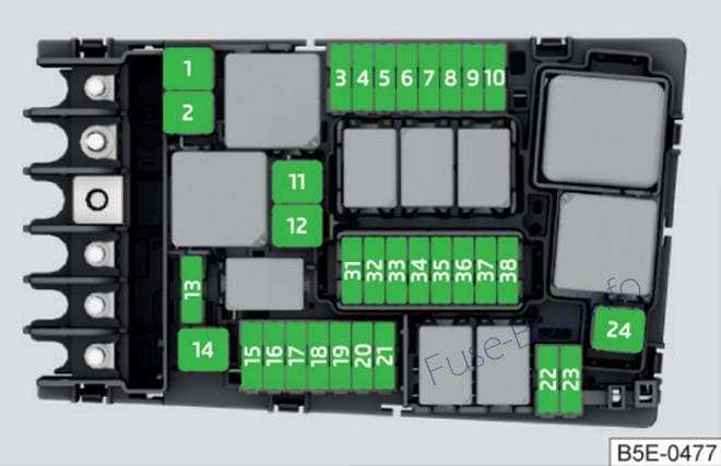 Under-hood fuse box diagram: Skoda Octavia (2017, 2018, 2019)