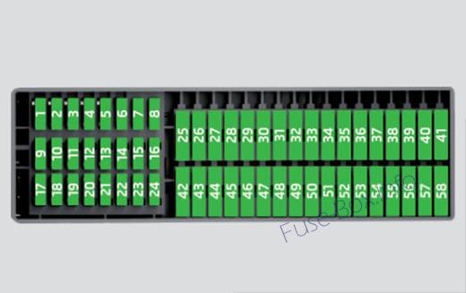 Instrument panel fuse box diagram (LHD): Skoda Rapid (2012, 2013, 2014, 2015)