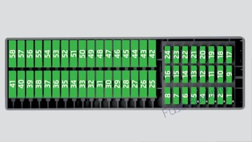 Instrument panel fuse box diagram (RHD): Skoda Rapid (2012, 2013, 2014, 2015)