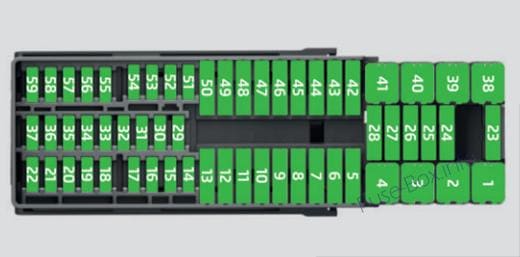 Instrument panel fuse box diagram (ver.2, RHD): Skoda Rapid (2016, 2017, 2018, 2019)