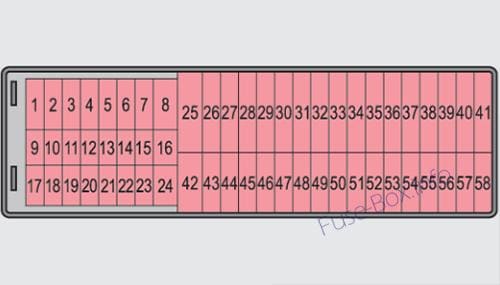 Instrument panel fuse box diagram (LHD): Skoda Roomster (2006, 2007, 2008)