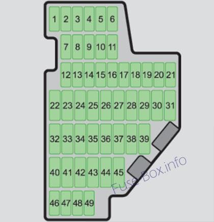 Instrument panel fuse box diagram: Skoda Superb (2008, 2009)