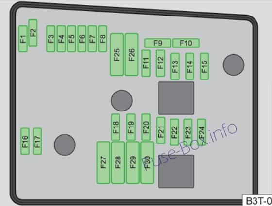 Under-hood fuse box diagram (ver.2): Skoda Superb (2008, 2009)