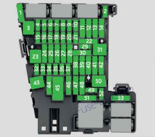 Instrument panel fuse box diagram: Skoda Superb (2016)