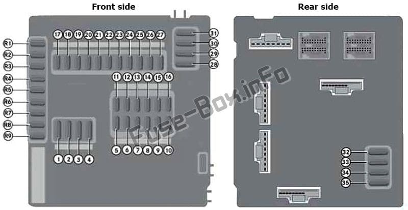 Instrument panel fuse box diagram: Smart Fortwo (2008, 2009, 2010, 2011, 2012, 2013, 2014, 2015)