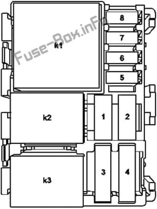 Under-hood fuse box diagram: Smart Fortwo / Forfour (2014, 2015, 2016, 2017, 2018)