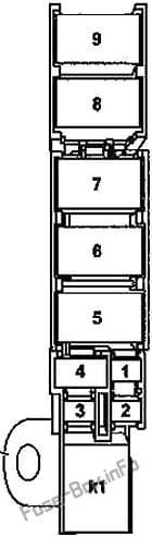 Rear Fuse/Relay Module: Smart Fortwo / Forfour (2014, 2015, 2016, 2017, 2018)