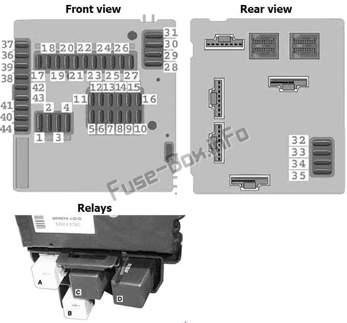 Interior fuse box diagram: Smart Roadster (2003, 2004, 2005, 2006)