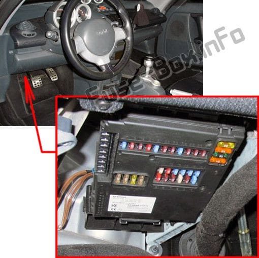 The location of the fuses in the passenger compartment: Smart Roadster (2003, 2004, 2005, 2006)