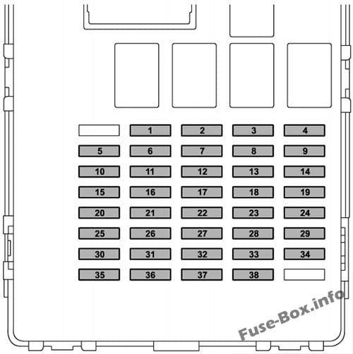 Instrument panel fuse box diagram: Subaru Ascent (2018, 2019)