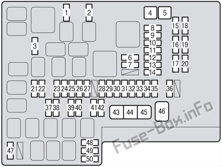 Under-hood fuse box diagram: Subaru BRZ (2013-2019)