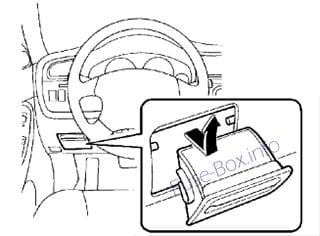 Diagrama de fusibles Subaru Baja (2003-2006) en español